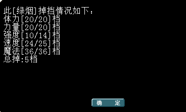 41