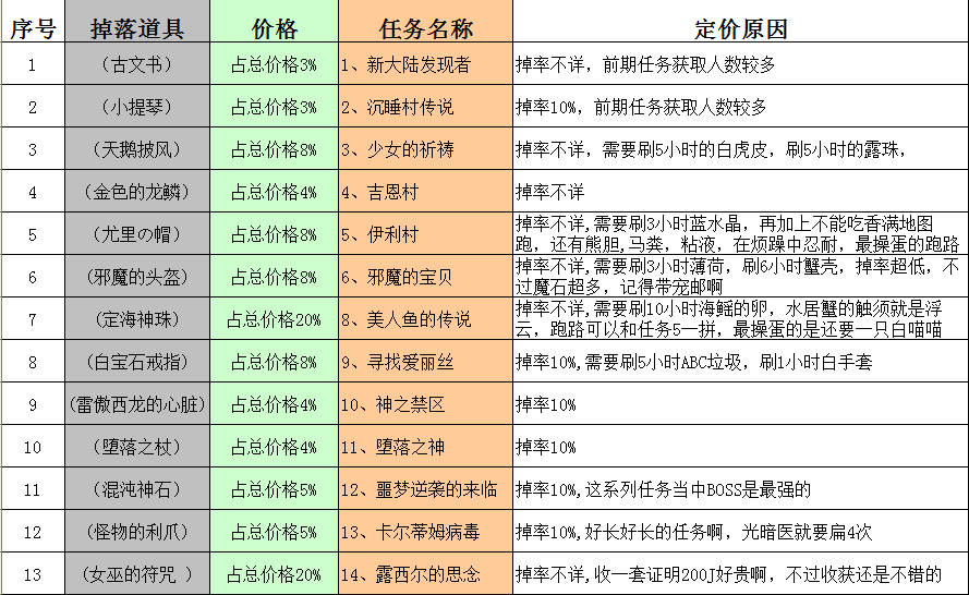 QQͼƬ20161018201758.png