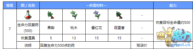 QQͼ20190526174743.png