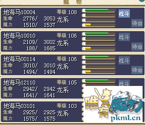 250