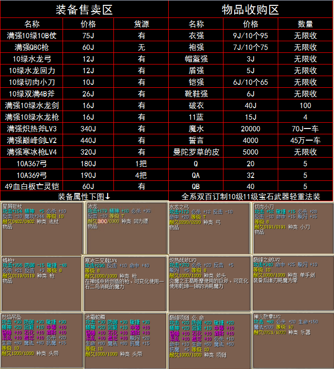 高级装备.png