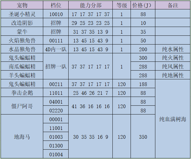 `47(N26LP}KJ))1MO`DQ1V0.png