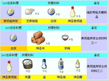 Ŀȡϳɺڵ֥跹
