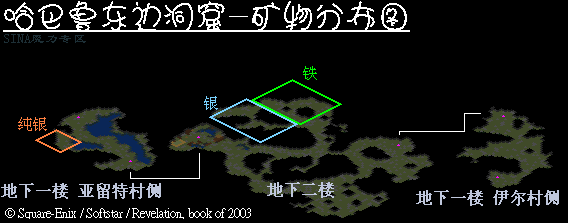 ³ ֲͼ