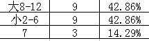 ɸ2.jpg