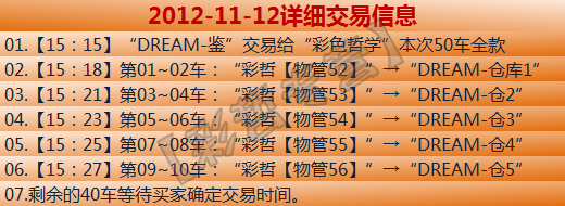 CP09交易信息1.jpg