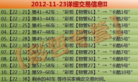 11-23交易信息II_副本.jpg