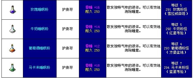 4X/