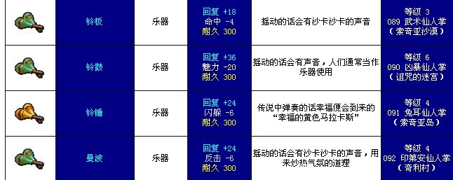 3X/