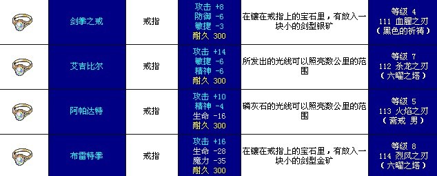 2.5X/