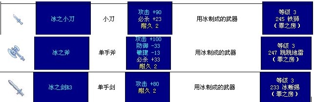 1X/4X/