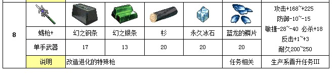 QQͼ20130801001456.jpg