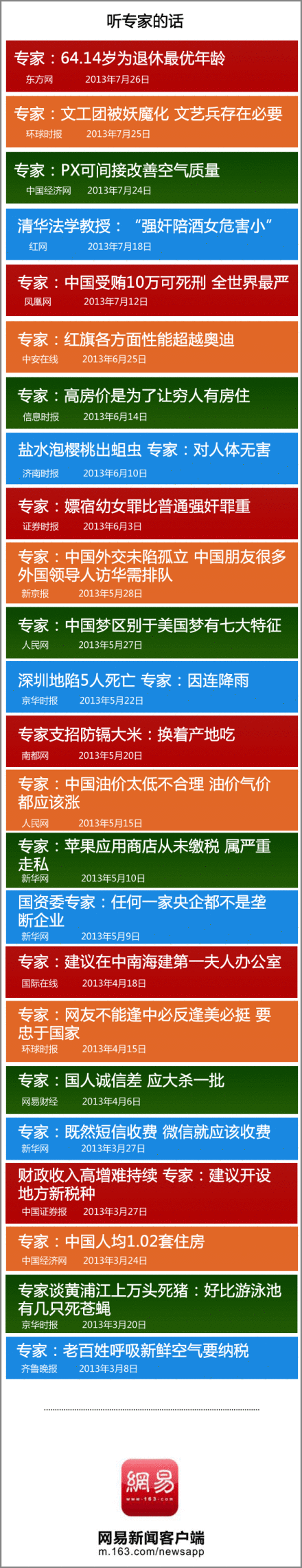 zhuanjia.gif